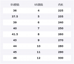 Timberland Высокие ботинки Knee high Unisex Black - фото 2