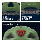 ABUS Urban-I 3.0 — Городской шлем - фото 4