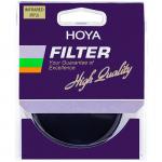 Фильтр Hoya 62mm R72 Infrared Filter B-62RM72-GB - фото 3