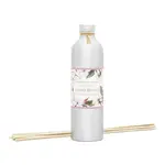 Замена диффузора Jazmin Castelbel - фото