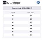 Birkenstock Кроссовки London Nova Black - фото 2