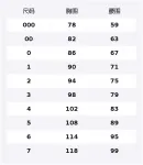 Куртка Papillon quilted Moncler, коричневый - фото