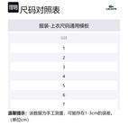 Свитер мужской LACOSTE, синий - фото 2