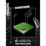 Куртка Burton Cyclic GORE-TEX Burton, Gray Cloud - фото 3