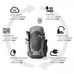 Рюкзак Stout 55 Compass Blue Gregory - фото 4