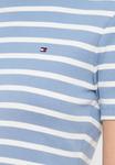 Футболка Tommy Hilfiger SLIM CODY, Clear Water/Ecru/Blue - фото 6