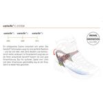 Мужские туфли Literock GTX Meindl, синий - фото 3