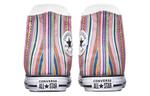 Кеды Converse Chuck Taylor All Star Rainbow - фото 4