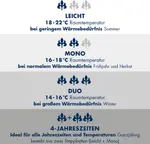 Одеяло Irisette Maila Mono - 135x200 см TB Bettwaren - фото 6