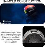 Шлем Giro Neo, Matte Black - фото 4