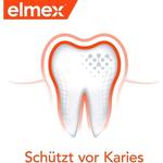 Зубная паста Anti-Caries Professional Junior 75 мл Elmex - фото 3