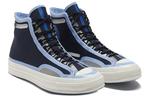 Кеды Converse Chuck 70 High 'Seam Tape - Serenity', синий - фото 3