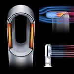 Башенный вентилятор Dyson AM15 , белый/серебристый - фото 3