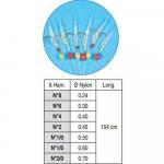 Оснастки Flashmer Fleurettes, зеленый - фото 2