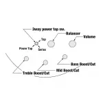 Ibanez SR300EDXCZM SR Standard 4-струнная бас-гитара - Cosmic Blue Frozen Matte - фото 9