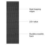 Коврик RidgeRest Classic Therm-a-Rest, черный - фото 2