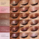 Стик для теней Total Seduction NARS, LAGUNA (bronze shimmer) - фото 5