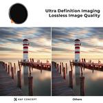 Фильтр K&F Concept Nano-X Variable ND Filter KF01.1464 - фото 3