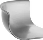 Сковорода ZWILLING - фото 5