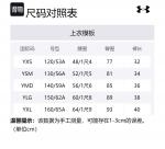 Детские шорты Under Armour, красный - фото 2