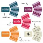 Настольная игра Gutterhead The Fiendishly Filthy Drawing Game Inna marka - фото 5