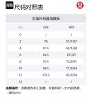 Lululemon Женская одежда для тренировок Sonic Pink - фото 2