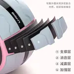 Ролик для пресса Unisex LINING - фото 10