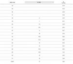 Городские ботинки CR-1 alpinestars, черный - фото 8