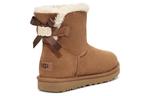 (WMNS) UGG Mini Bailey B2s 'Chestnut' - фото 4