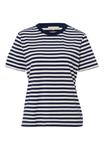 Футболка Les Lunes MILLIE, Stripe Dress Blue Bright White/Dark Blue - фото 5