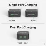 Зарядное устройство Plugable 40W Dual USB-C Wall Charger (Black) PS-40C2B - фото 2