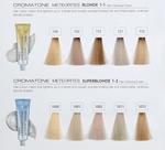 Краска CROMATONE №7.21 60мл Montibello - фото 4