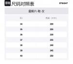 Женские кроссовки на платформе Low-Top Chunky ST&SAT, розовый - фото 2