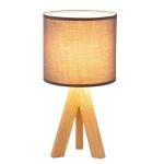 Настольная лампа Markslöjd Kullen - фото 2