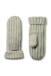Детские перчатки из смеси шерсти CHUNKY MITTEN Ugg, серый - фото