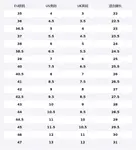 Беговые кроссовки Run Step Casual Unisex DESCENTE, черный-BLK0 - фото 2