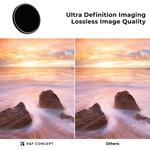 Фильтр K&F Concept Nano-X Pro Series Variable ND Filter KF01.1076 - фото 4