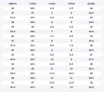 Li-Ning Clogs Unisex Blue Purple - фото