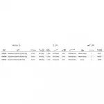 Спиннинг PENN Squadron III Light Pilk, черный - фото 2