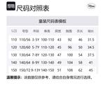 Disney Куртка Navy Blue для детей 3-7 лет - фото 2