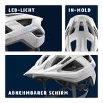 ABUS Aduro 3.0 LED — городской шлем - фото 4