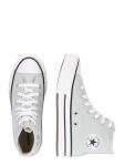 Кроссовки CONVERSE CTAS, Mint - фото 2