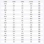 Timberland Премиум ботинки мужские Green - фото 2