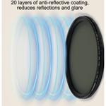 Фильтр Raywowo Variable ND Filter (67mm, 1 to 8-Stop) VND67 - фото 6