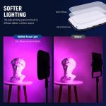 Светодиодная панель Neewer RGB168 - фото 4