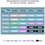 Эспандер ленточный LINING - фото 5