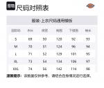 Куртка Unisex Dickies, Stone Grind - фото 8