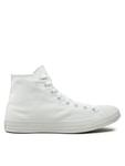 Кроссовки Chuck Taylor All Star Classic 1U646 Converse, белый - фото