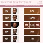 Набор Kylie Cosmetics Skin Tint Blurring Elixir & Power Plush Concealer Duo, fair with warm neutral undertones/1WN - фото 6