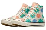 Чак Тейлор All Star High By You Converse - фото 3